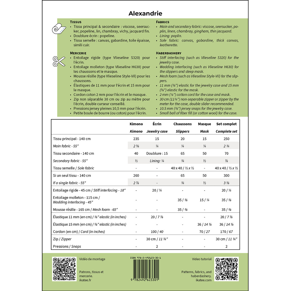 IKATEE - Patron Alexandrie – Image 3