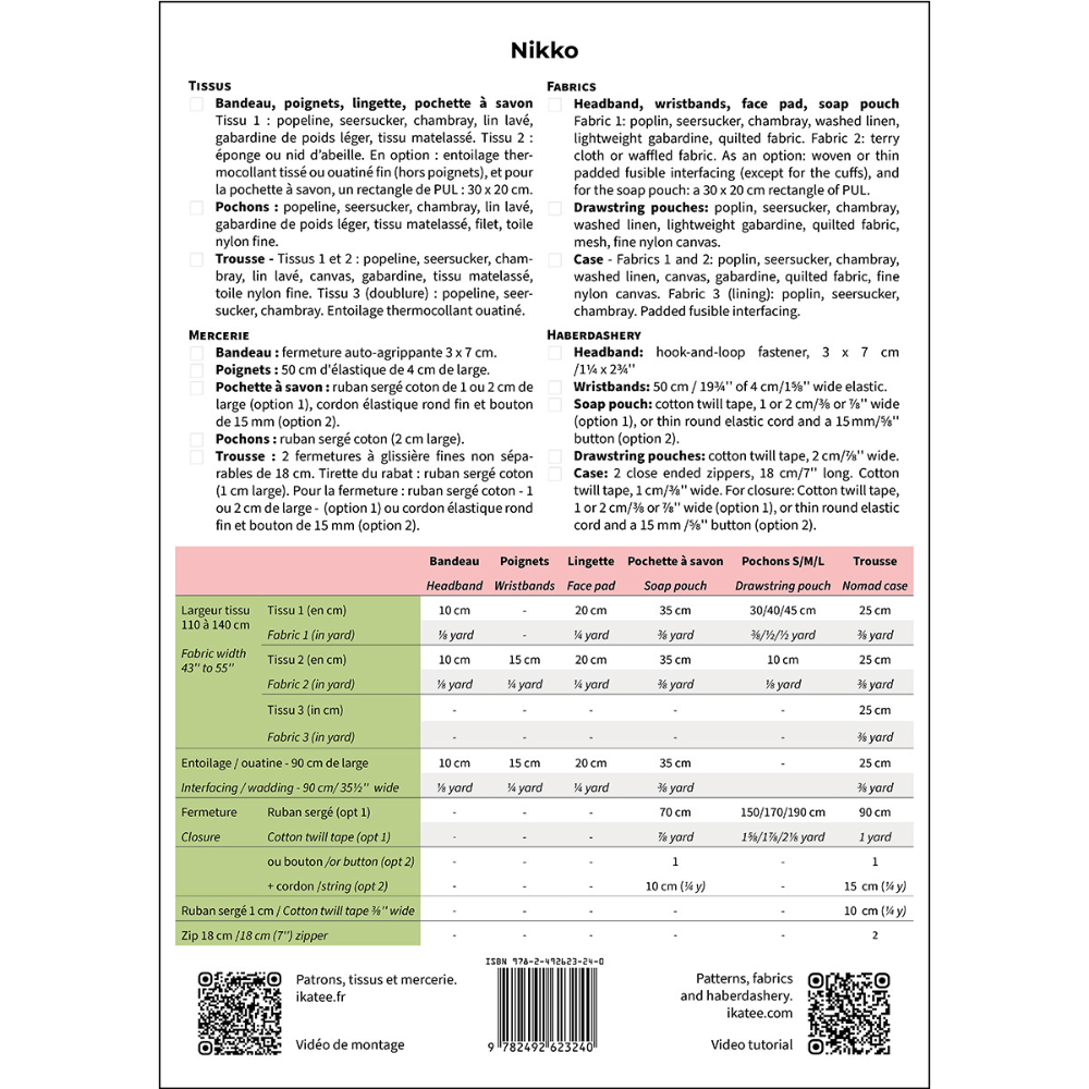 IKATEE - Patron NIKKO – Image 2